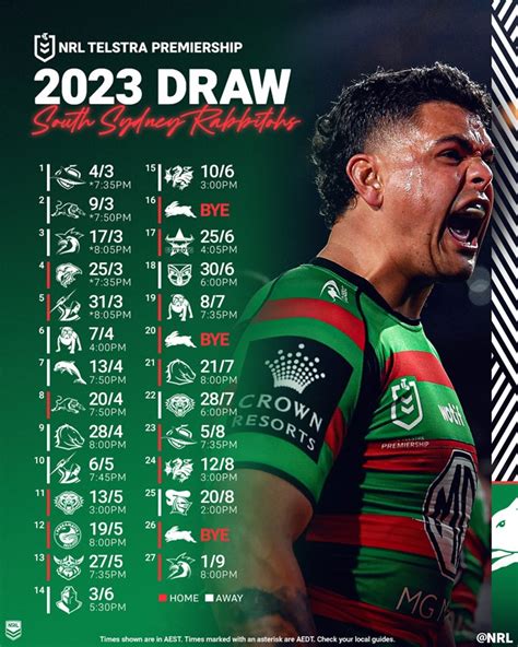 nrl club south sydney rabbitohs schedule